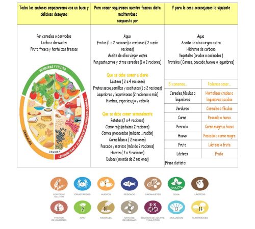 plantilla-recomendaciones-de-cena-y-declaracion-de-alergenos-04-26
